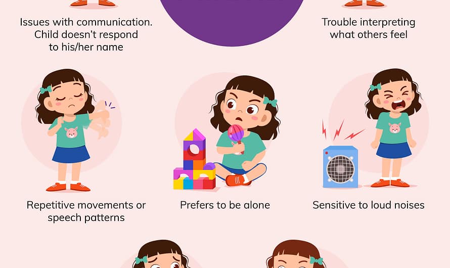 What Is Autism?